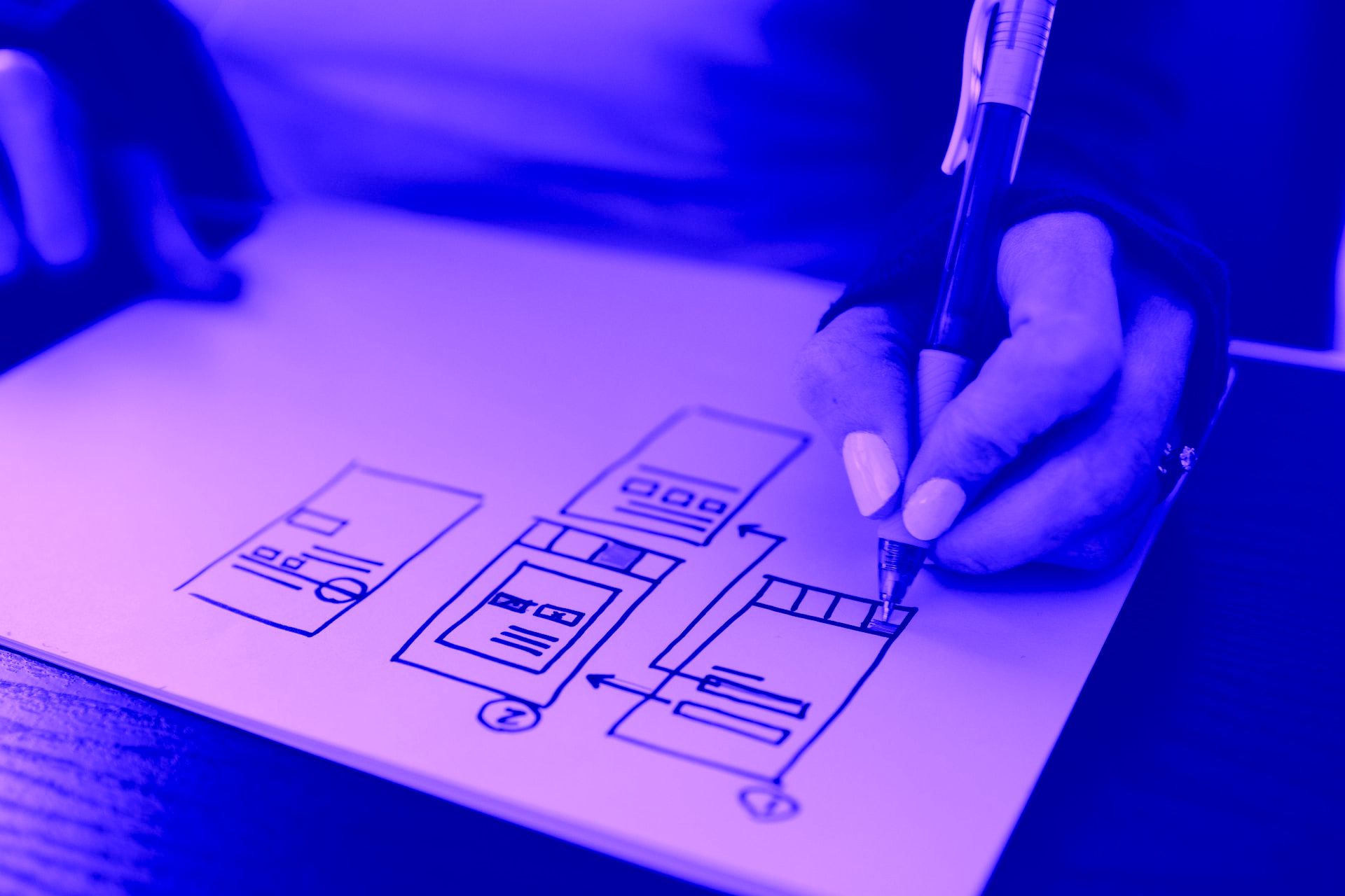 Ridaly Mejores softwares para crear wireframes Mejores softwares para crear wireframes