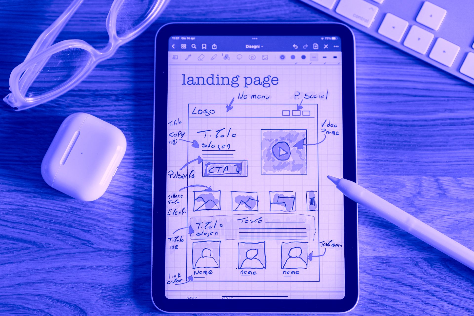 El Proceso de Trabajo de una Agencia de Diseño Web