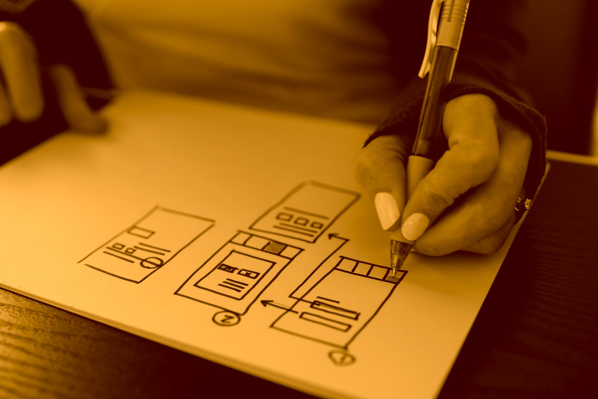 Consideraciones legales y normativas en el diseño web