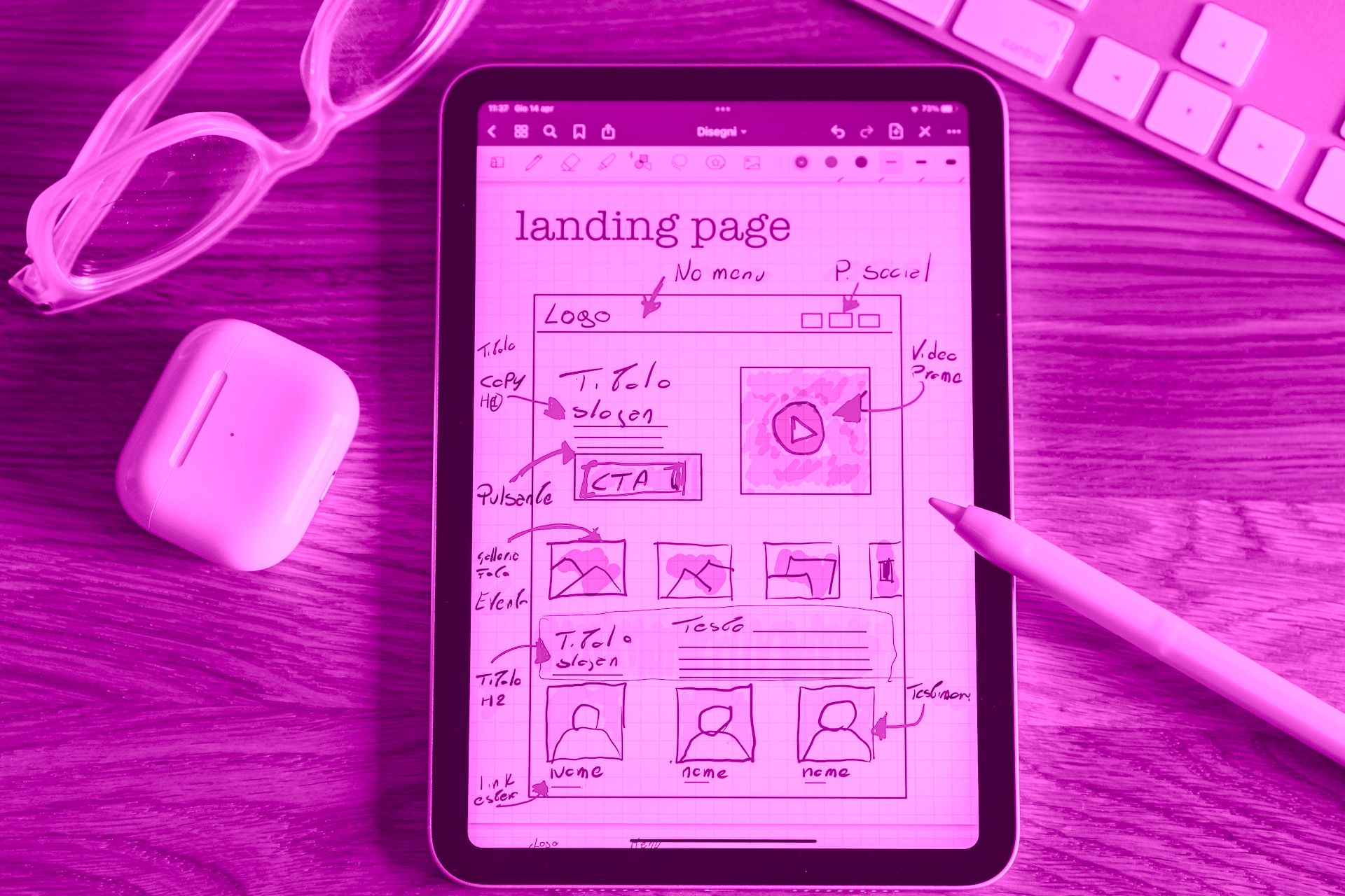 Ridaly La importancia de SEO La importancia de SEO